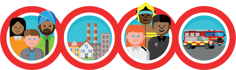 Illustration of 4 circles one with our staff, one with a fire engine, one with members of the community and the last with a city scape.
