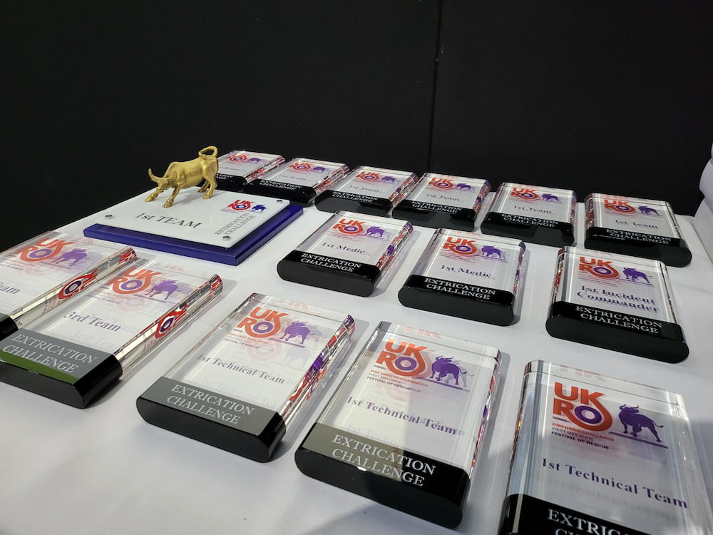 Awards for various challeges laid out on a table